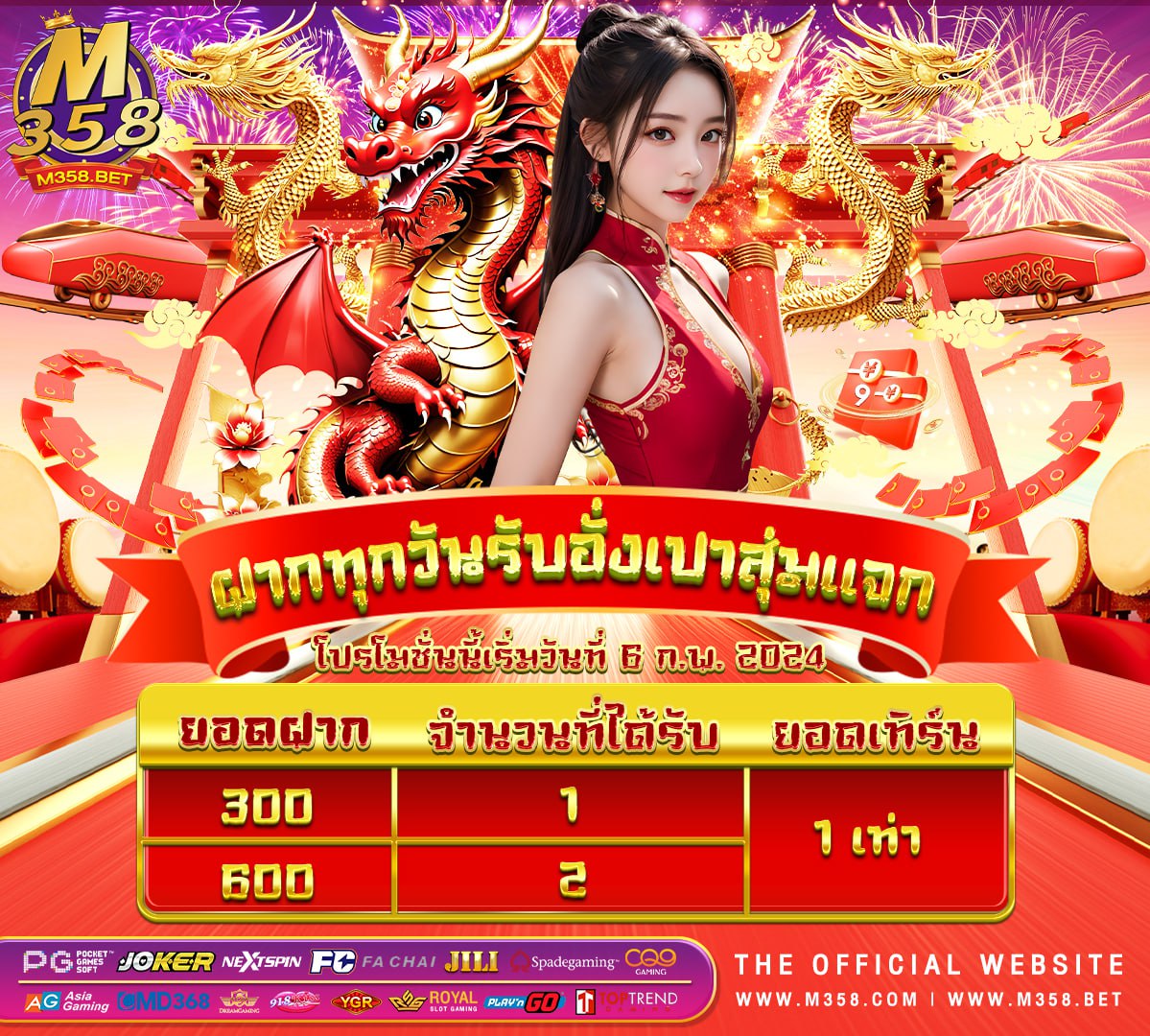 wwluck เครดิตฟรี 150 บาท 2024slot99 pg for girls in airoli